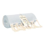 Fouta Tunezyjska Diamond - Ręcznik Plażowy 100x200 Pareo Niebieski